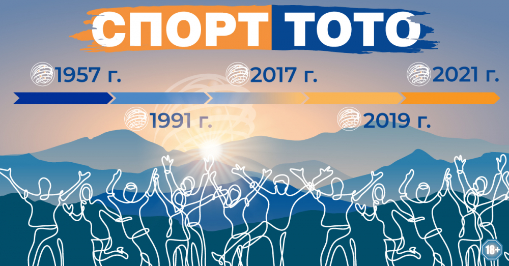 Да спечелиш милион от тотото – мечтата скоро ще навърши 30 години