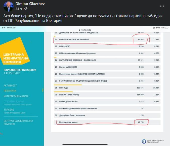 Главчев нанесе тежък удар на Цветанов