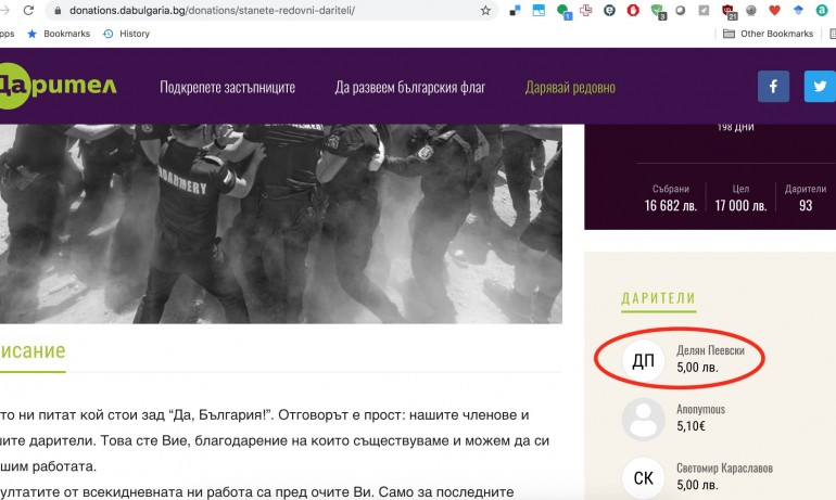 Наш учен от Лондон доказа как ДБ взима пари от спонсори с измислени имена СНИМКА