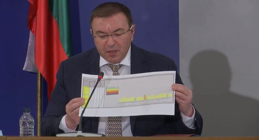 Здравният министър с последни К-19 новини, показа 2 важни графики ВИДЕО