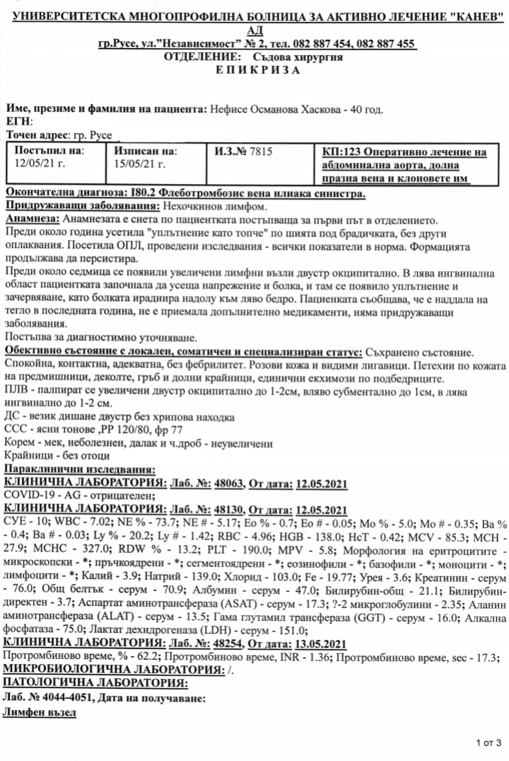 Зов за помощ! Дайте на Нефисе надежда за живот!