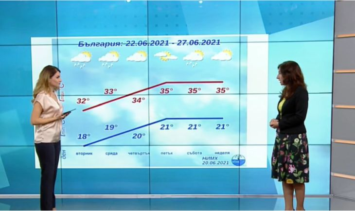 Синоптичка огласи с какви африкански жеги започва лятото от днес 