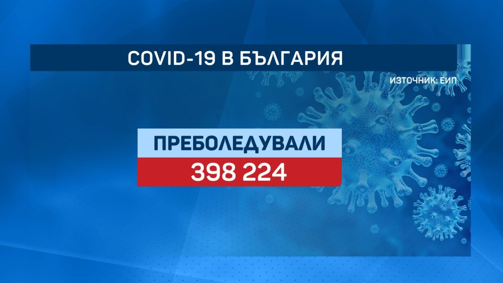 България е на опашката в ЕС по имунизирани при управлението на Кацаров ТАБЛИЦИ 