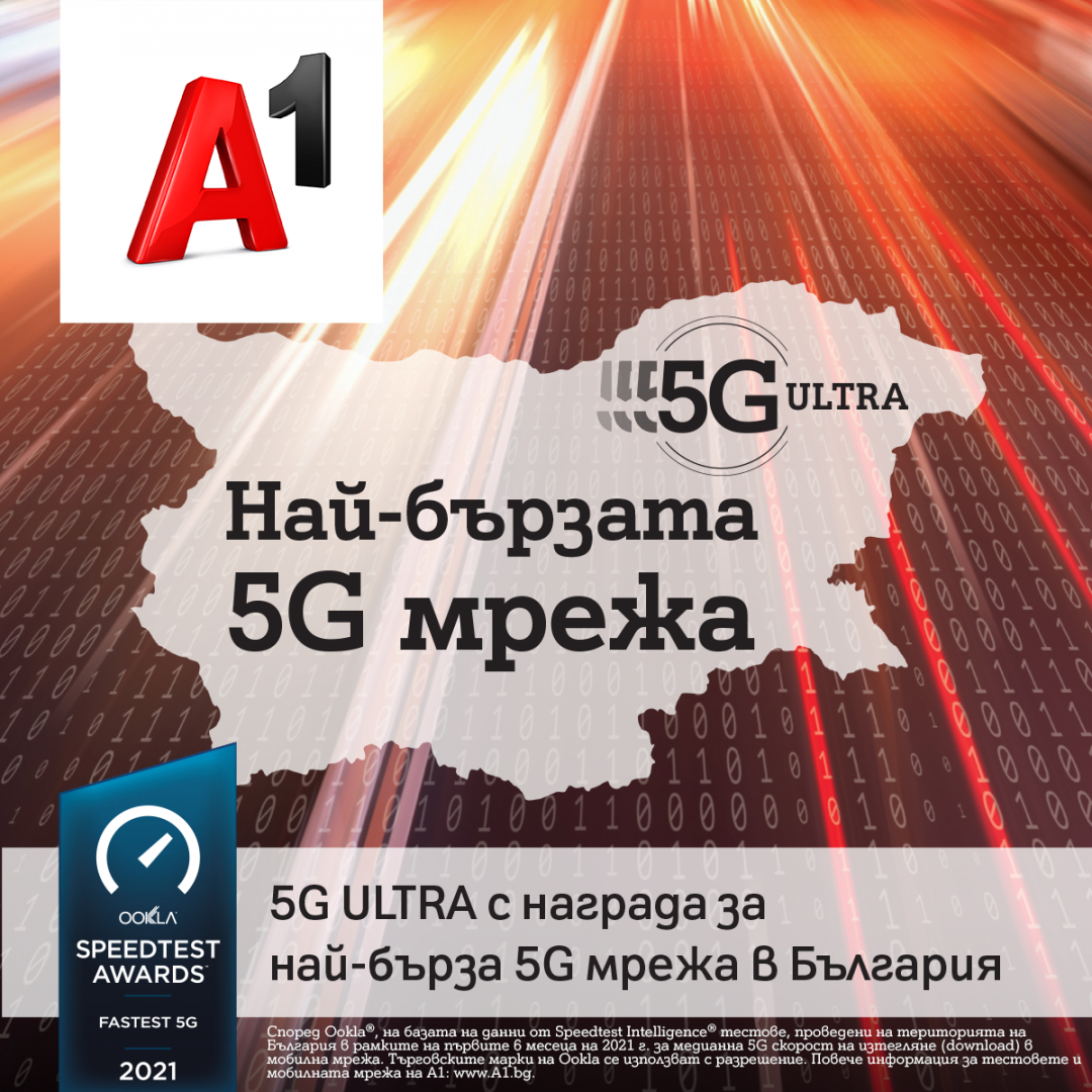 A1 има най-бързата 5G мрежа в България според Ookla®