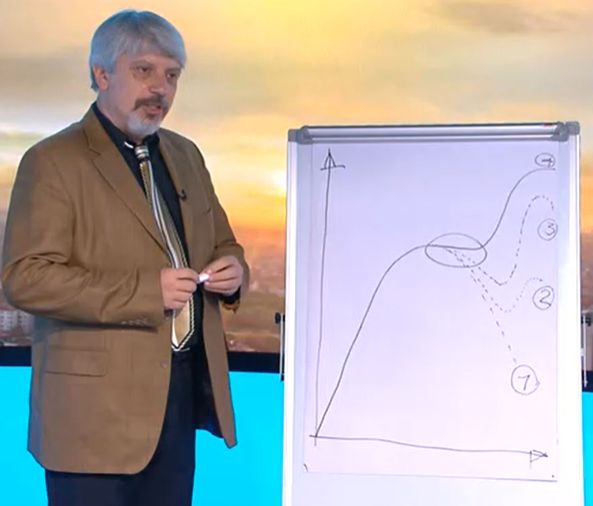 Проф. Витанов: Помните ли думите на ген. Мутафчийски за броя на жертвите на К-19, още по-лошо ще става КАРТИ