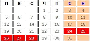 Стана ясно колко дълго ще почиваме по Коледа и Нова година ГРАФИКИ