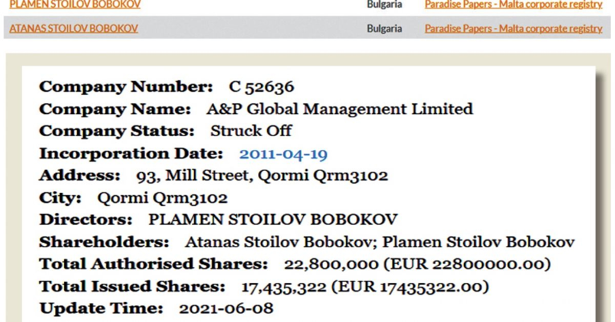 Лъснаха имената и на братя Бобокови в Pandora Papers СНИМКА