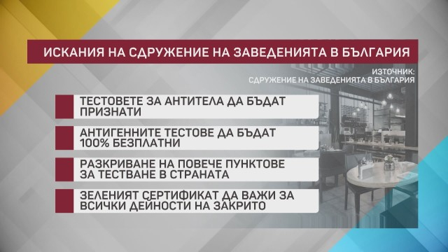 Нощният живот на София: Не е за вярване какво се случва пред заведенията СНИМКИ