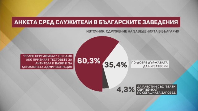 Нощният живот на София: Не е за вярване какво се случва пред заведенията СНИМКИ