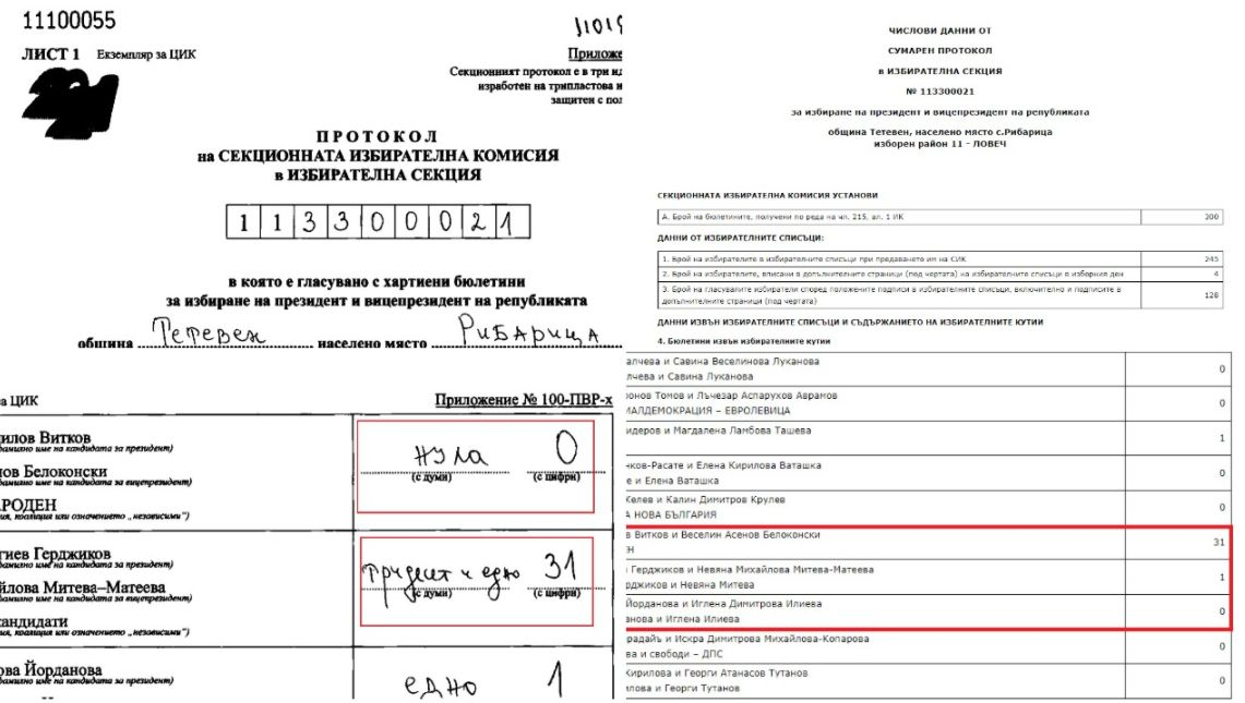 ДОКУМЕНТ показа как гласове за проф. Герджиков изчезват