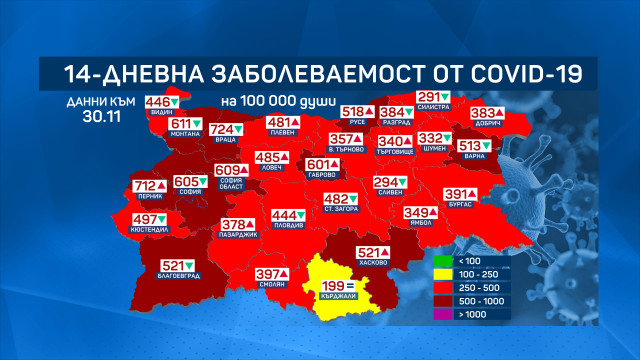 Лоши данни за 14-дневната заболеваемост от K-19 у нас КАРТА