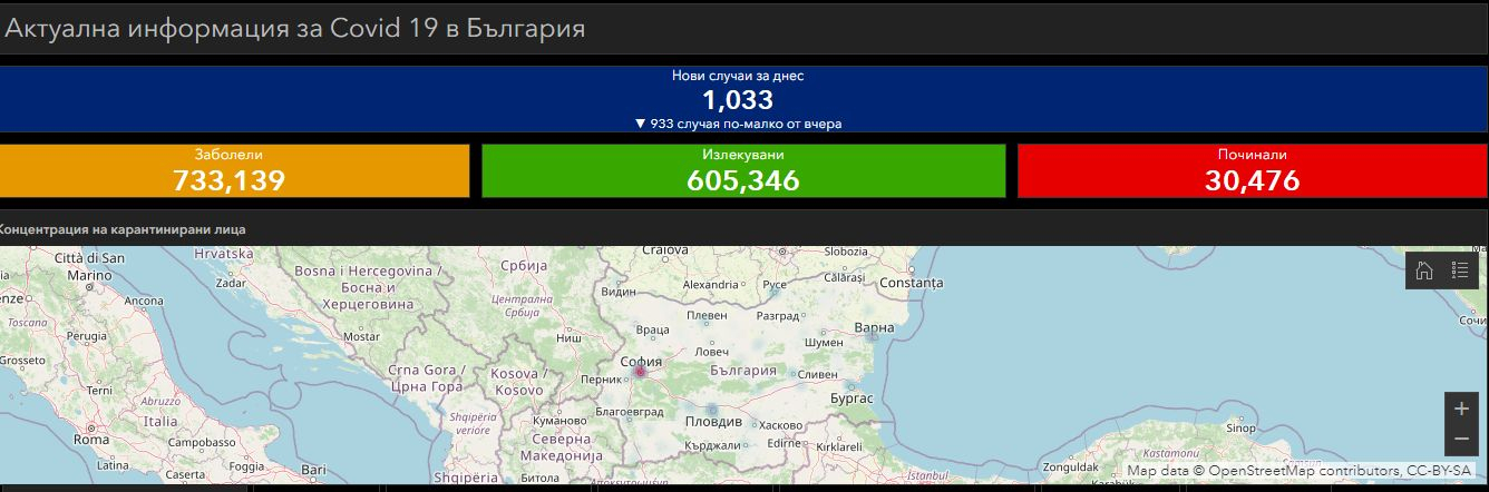 Черна Коледа: COVID уби 40 българи навръх празника