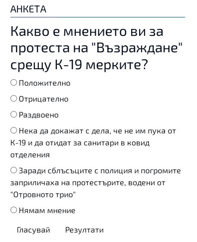 Само в БЛИЦ! Горещо проучване показа как хората оцениха К-19 протеста на Възраждане