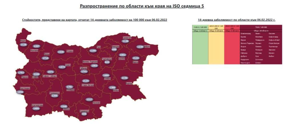 Кои са областите с най-висока  К-19 заболеваемост КАРТА