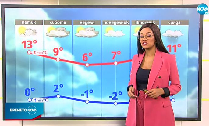 Екзотичната синоптичка на Нова ТВ шокира всички! Лъсна в ефир с... СНИМКИ