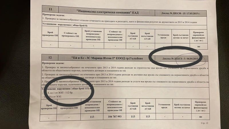 Гърми скандал: Шефът на КЕВР е избран незаконно ДОКУМЕНТ 