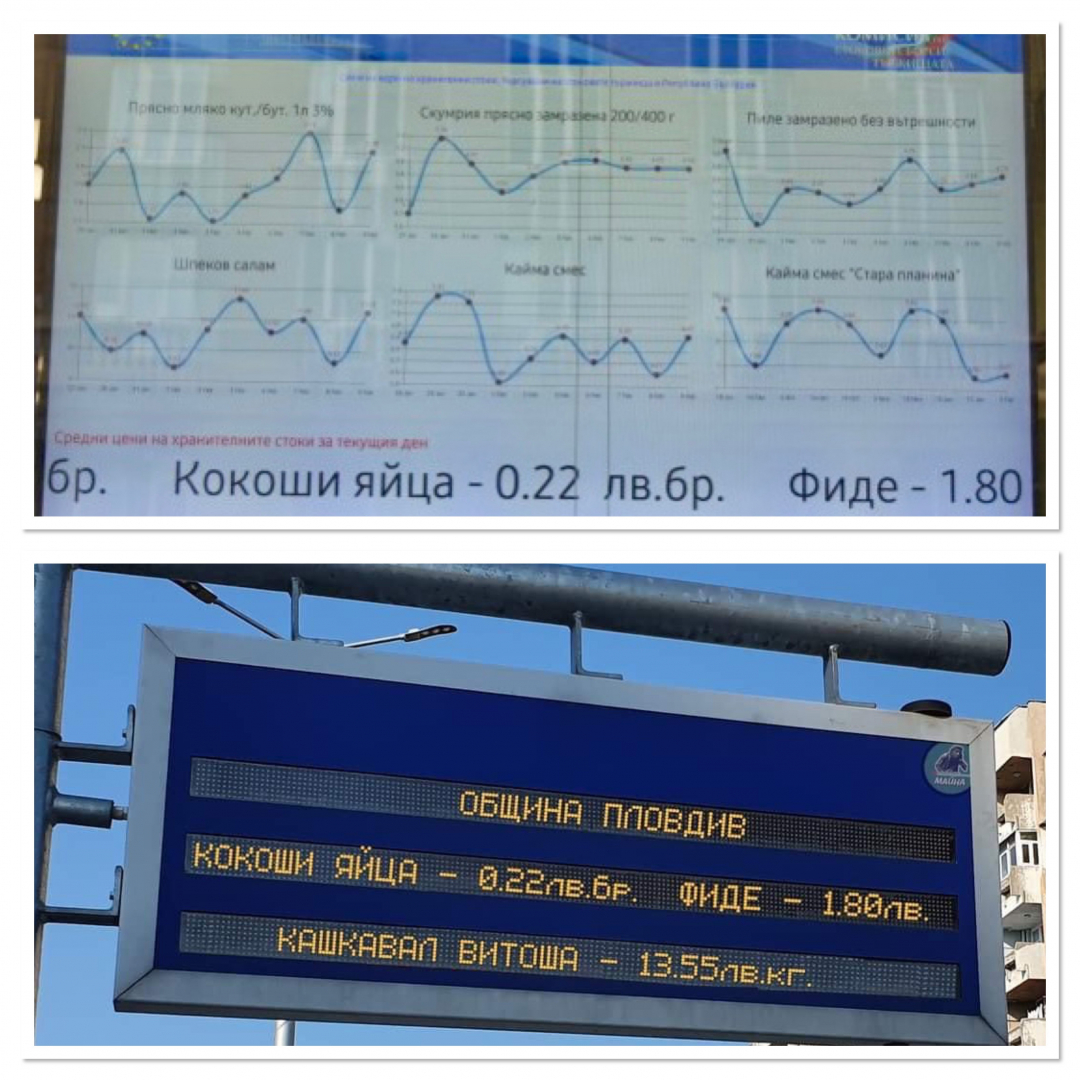 Таблото на Корнелия Нинова с цените на храните набира последователи в цяла България
