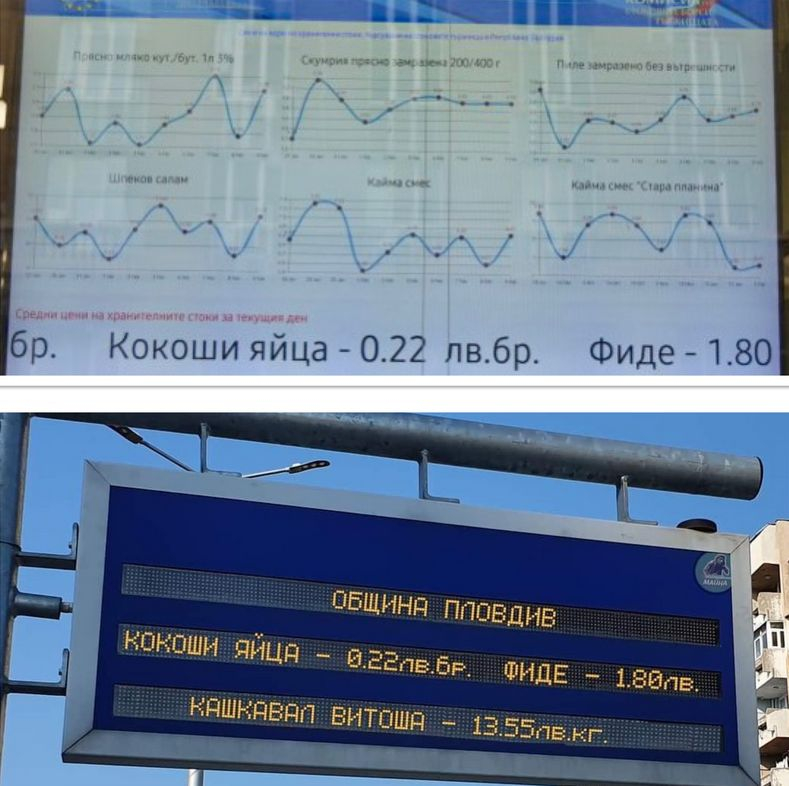 Таблото на Корнелия Нинова с цените на храните набира последователи в цяла България