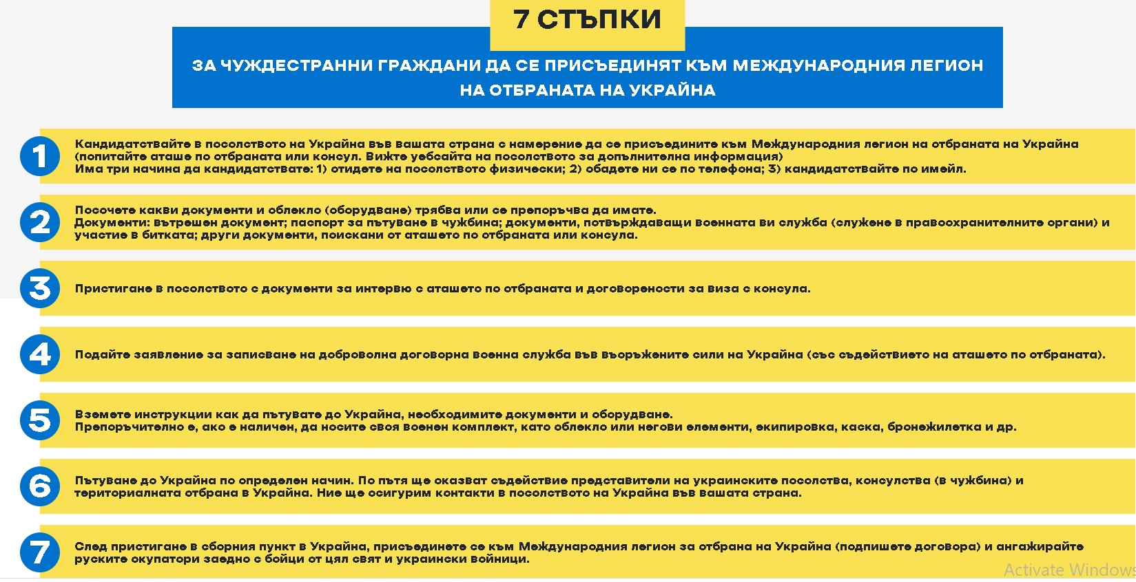 Украинското посолство в София започна да записва наемници за войната срещу Русия ИНСТРУКЦИЯ