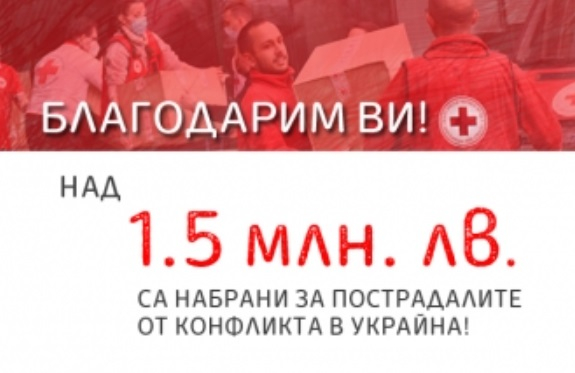 БЧК: Събрани са над 1,5 млн. лева за Украйна