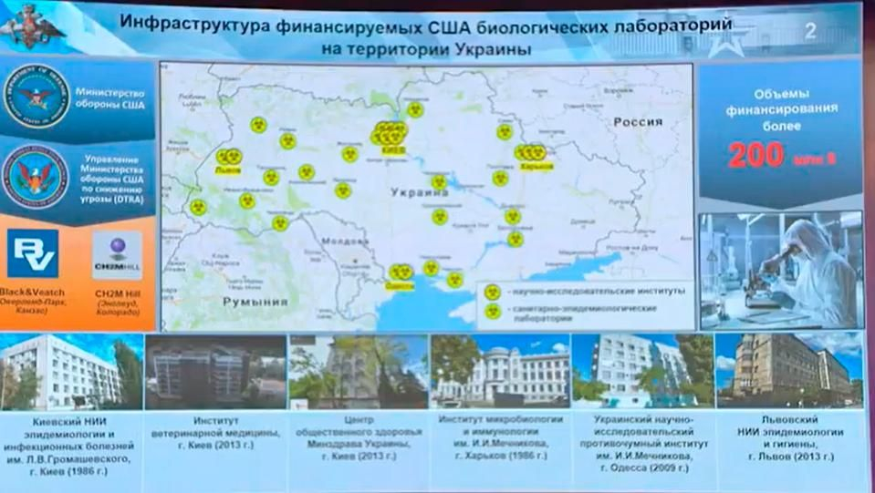 Пентагонът с ново 20 за лабораториите за биологично оръжие в Украйна 