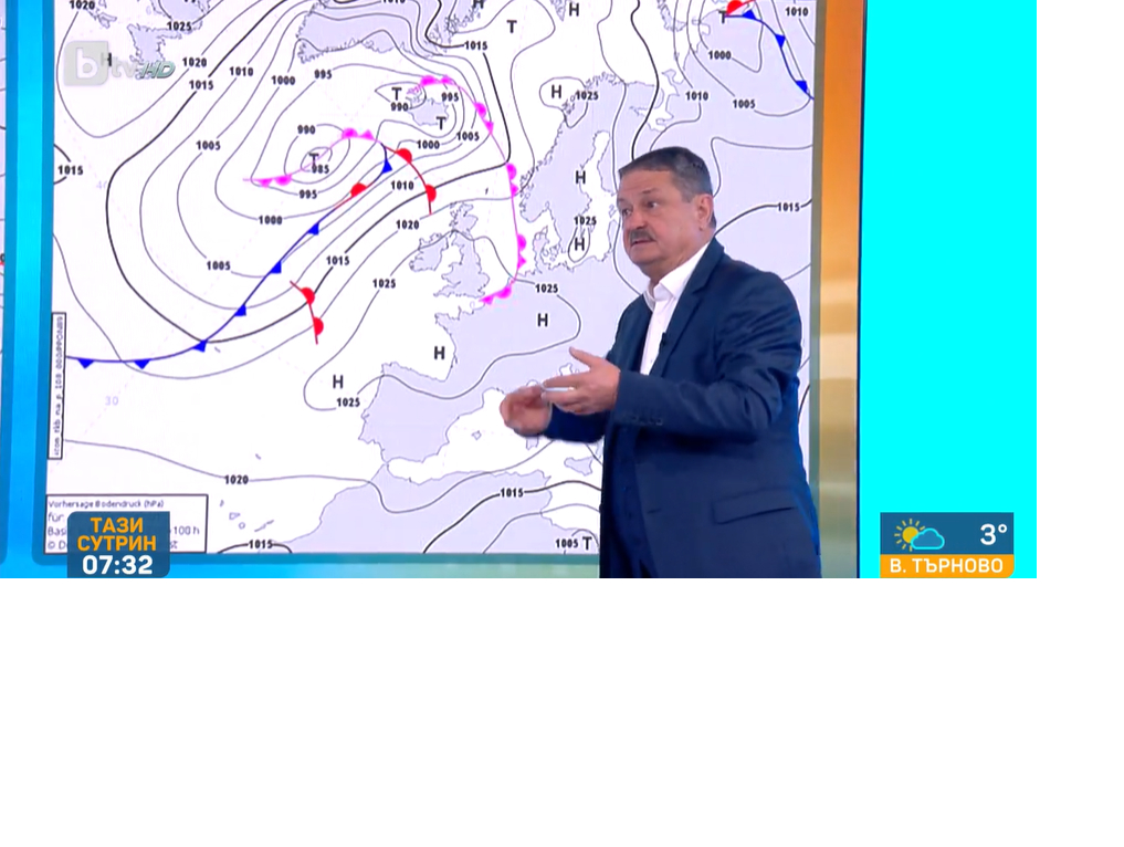 Проф. Рачев каза какво ще е времето по Цветница и Великден