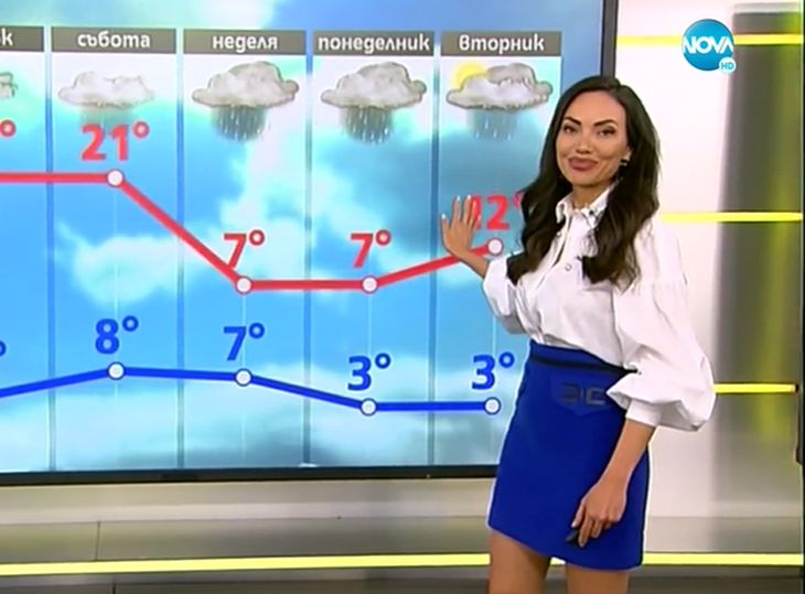 Синоптичка на Нова тв смая с възкъса пола СНИМКИ