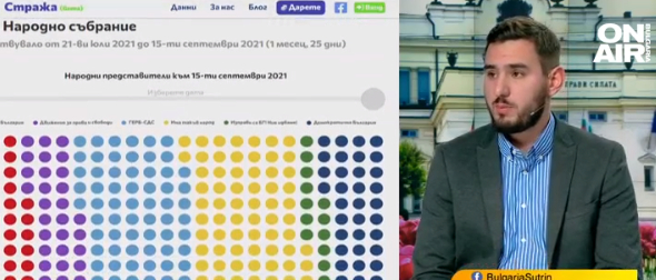 С платформата "Стража" следим всяка дума на политиците