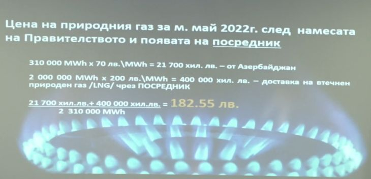 Борисов изкара нова страшна схема на Петков и Василев, ето колко скача газът за българите БЛИЦ TV