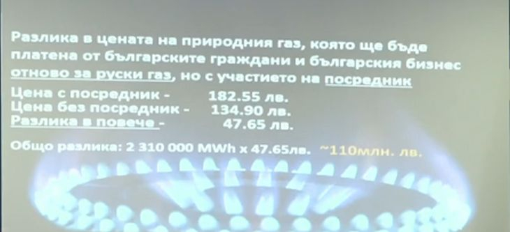 Борисов изкара нова страшна схема на Петков и Василев, ето колко скача газът за българите БЛИЦ TV