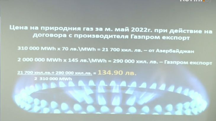 Борисов изкара нова страшна схема на Петков и Василев, ето колко скача газът за българите БЛИЦ TV