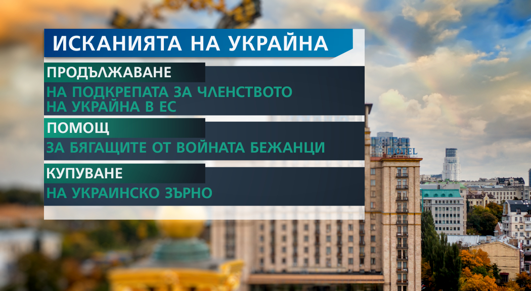 Скандали в НС заради помощта за Украйна БЛИЦ TV