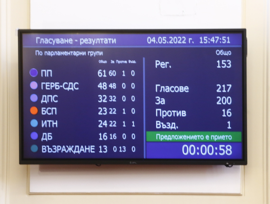 Парламентът реши: Помагаме на Украйна, ето как