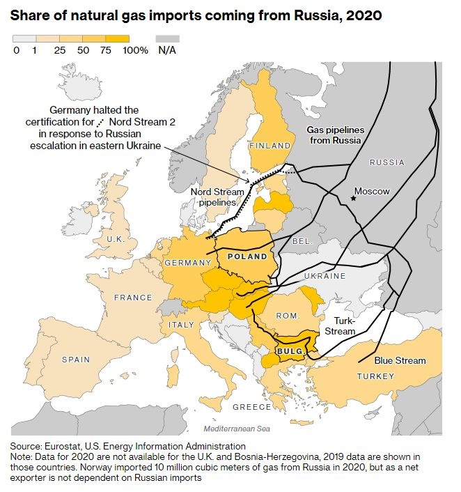 А ние кога?! Италиански енергиен гигант ще купува руски газ, обяви Bloomberg