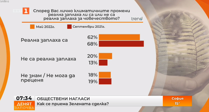 Димитър Ганев с мрачна прогноза след разрива в коалицията: Предстоят тежки месеци, на есен ще...