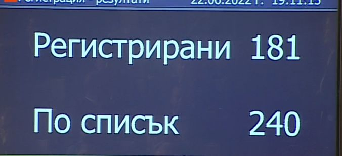 Кабинетът „Петков” падна БЛИЦ TV