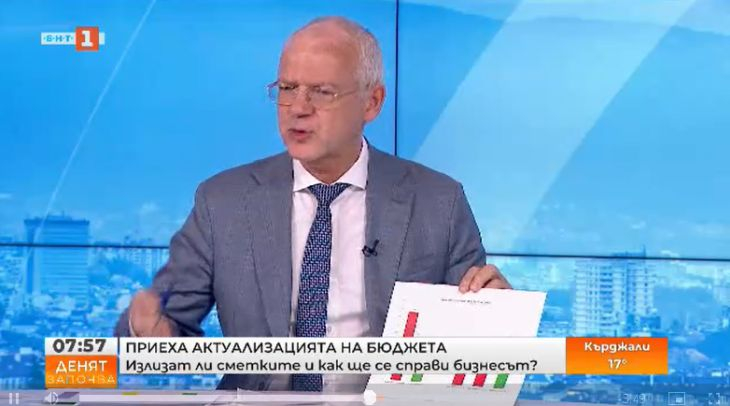 Васил Велев: Това е главната причина за скока на цените в магазините!