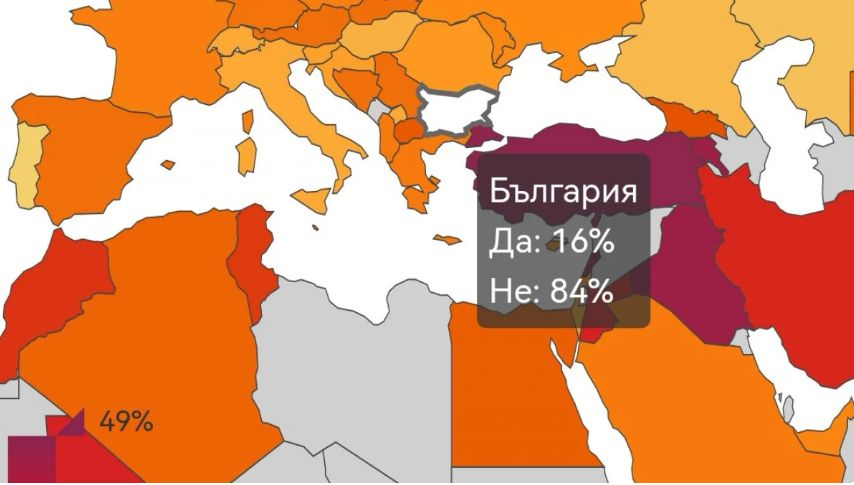 По-спокойни сме от македонците и гърците, но най-ядосани са... ГРАФИКИ