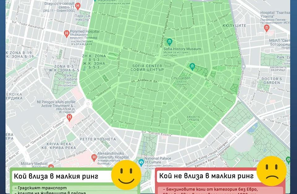 Собствениците на стари коли в София ще си скубят косите от тази новина
