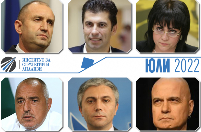 Анализ на ИСА: Широкомащабна криза ще скове България! Ще има катастрофални последици след изборите, ако...