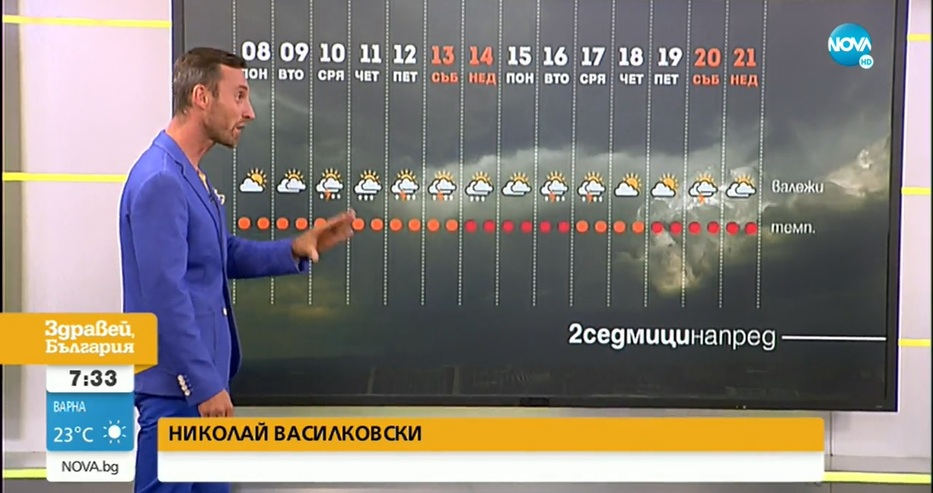 Синоптик от Нова тв предупреди за опасност по морето