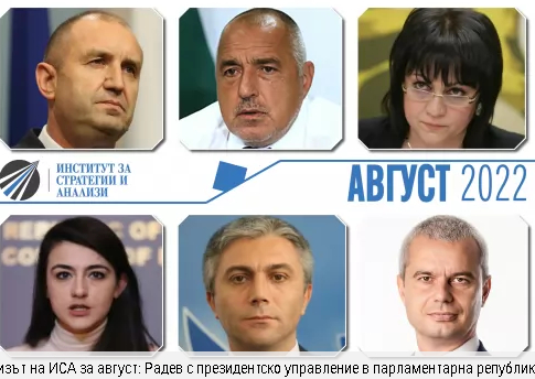 Актуален анализ на ИСА за очакваните резултати на изборите, ситуацията се закучва  