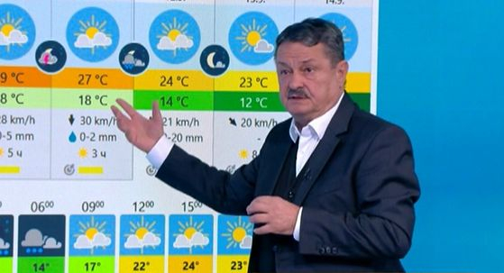 Проф. Рачев предупреди за нов потоп в Карловско и нахлуваща сериозна гореща вълна ВИДЕО