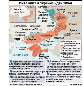 Путин и Си Цзинпин обсъждат украинската криза