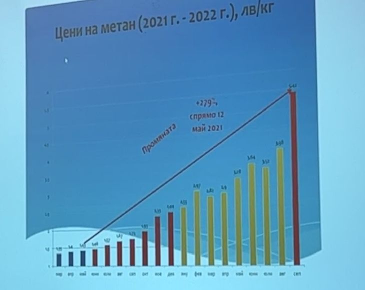 Борисов побесня заради идиотите Кирил и Асен, разкри голяма далавера за милиони ВИДЕО
