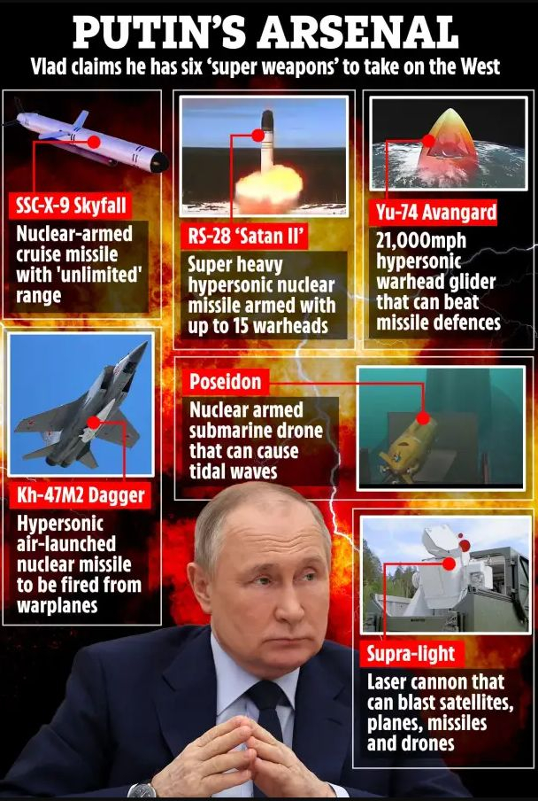 US експерт разкри истината зад страшната ядрена заплаха на Путин ВИДЕО