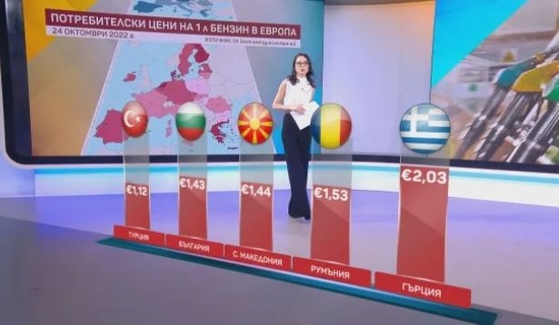 Къде в Европа бензинът и дизелът са най-евтини?
