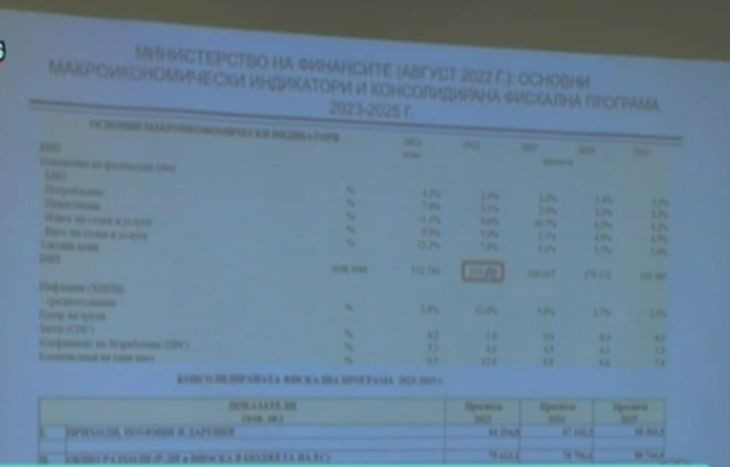 Обърна палачинката: Петков подви коляно пред Атанасова, готви се да…