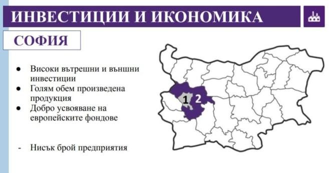Установиха в кои градове в България се живее най-добре и къде е най-сигурно