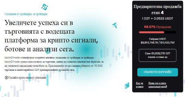 Защо цените на криптовалутите могат да изригнат по време на Коледния маратон?